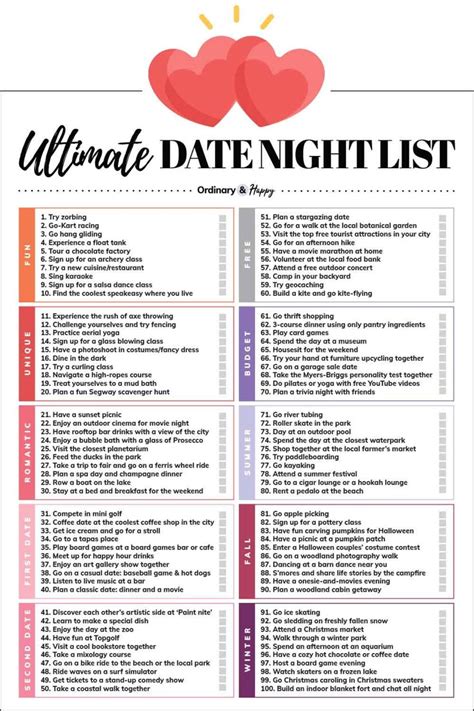 date ideas for couples|109 Best Date Night Ideas .